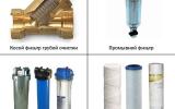 Фильтры предварительной очистки воды. Как и для чего их используют?