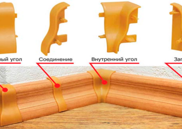 Комплектующие для плинтуса